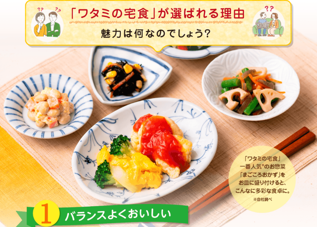 テーブル　皿　料理